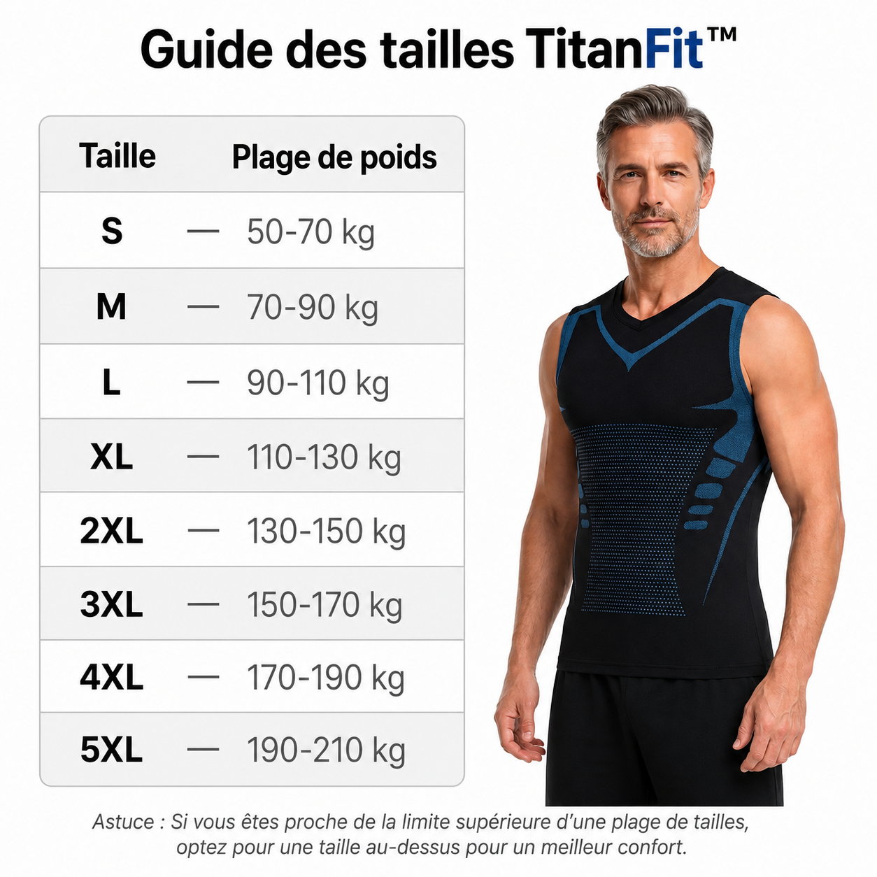 TitanFit™ | Plus de confiance. Moins de ventre.